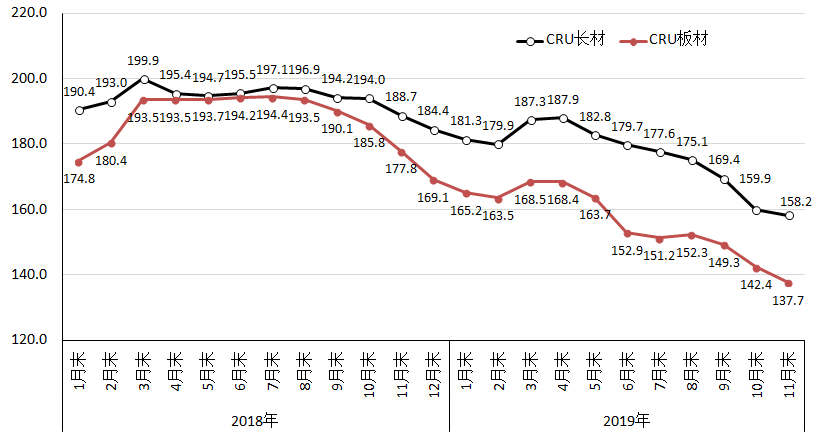 煤炭,煤炭價(jià)格,焦煤,焦炭,動(dòng)力煤,焦炭價(jià)格,無煙煤,焦煤價(jià)格