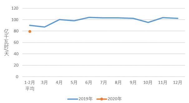 煤炭,煤炭價(jià)格,焦煤,焦炭,動(dòng)力煤,焦炭價(jià)格,無煙煤,焦煤價(jià)格