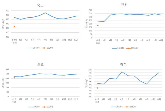 煤炭,煤炭價(jià)格,焦煤,焦炭,動(dòng)力煤,焦炭價(jià)格,無煙煤,焦煤價(jià)格